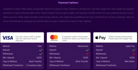 deposit and withdrawal limits Jackpot City